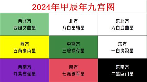 2024 苏民峰